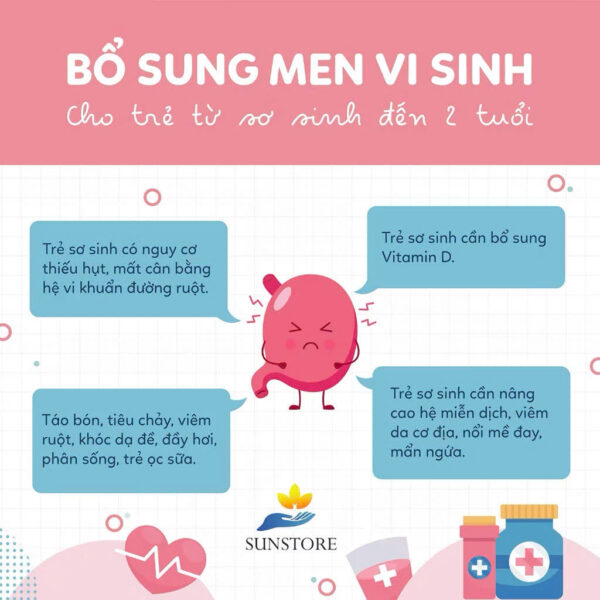 Men Vi Sinh PRIMEPRO Bebé